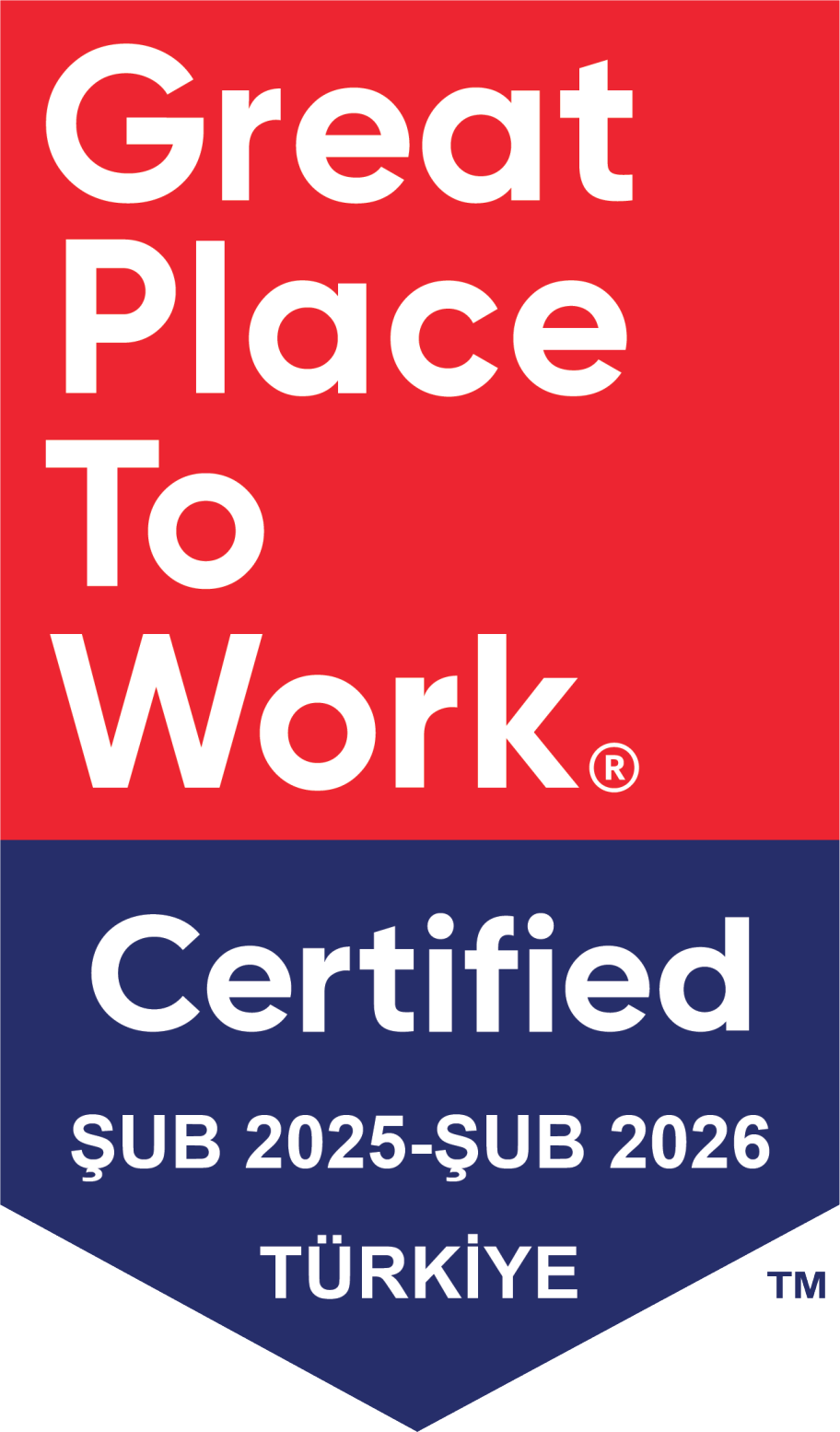 GPtW Certification